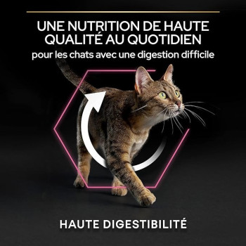 Purina Pro Plan DeliCate Optidigest Turkey Adult Dry Cat Food 1.5 Kg