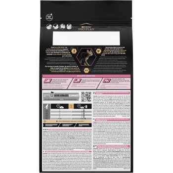 Purina Pro Plan DeliCate Optidigest Turkey Adult Dry Cat Food 1.5 Kg