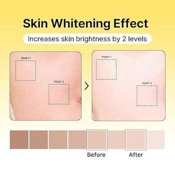 Tiam Vita B3 Source, 10 Percent Niacinamide Serum, 2Percent Arbutin, Hyperpigmentation, Dark Spot Treatment