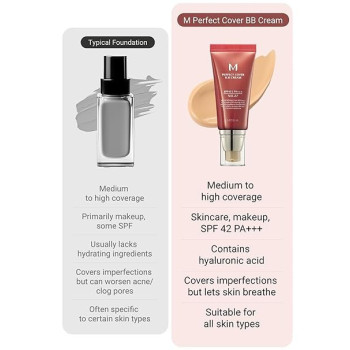 Missha M Perfect Cover Bb Cream Spf42/Pa+++, No. 25 Warm Beige, 50Ml