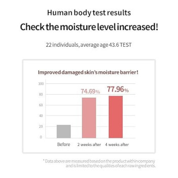 Secret Key Starting Treatment Essence, Nourushing And Anti-Aging Care With Enzyme, 155Ml