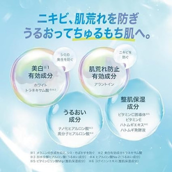 Hadalabo Shirojyun Medicated Whitening Lotion, 170Ml