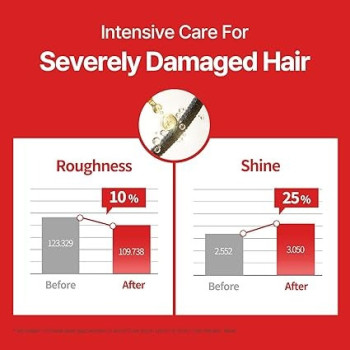 Mise En Scene Perfect Serum, Super Rich, For Hair, 80 Ml