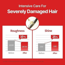 Mise En Scene Perfect Serum, Super Rich, For Hair, 80 Ml