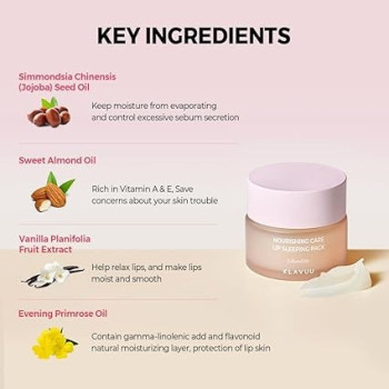 Klavuu Nourishing Care Lip Sleeping Pack, Vanilla, 20 Gram