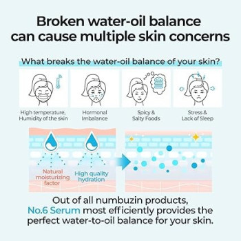 Numbuzin No.6 Deep Sleep Mask Serum, Instant, Long Lasting Hydration, Hyaluronic Acid, Niacinamide, Refreshing Iceland Glacier Water, Korean Skin Care For Face, 50 Ml