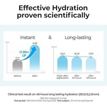 Numbuzin No.6 Deep Sleep Mask Serum, Instant, Long Lasting Hydration, Hyaluronic Acid, Niacinamide, Refreshing Iceland Glacier Water, Korean Skin Care For Face, 50 Ml