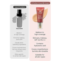 Missha M Perfect Cover Bb Cream, No.21 Light Beige For Bright Skin, Spf 42 Pa +++ 1.69 Fl Oz, Tinted Moisturizer For Face With Spf