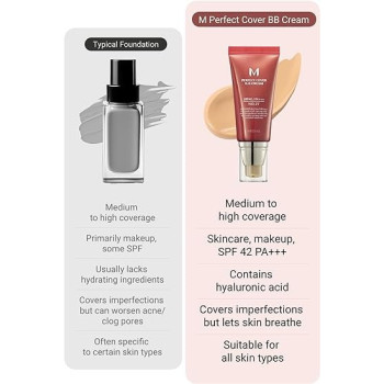 Missha M Perfect Cover Bb Cream, Spf 42 Pa Plus, 21, Light Beige, 1 Plus 1