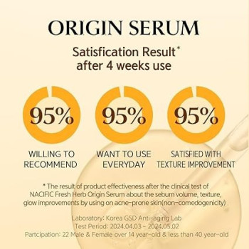 Nacific Fresh Herb Origin Serum, Double Layer Face Serum, 50 Ml