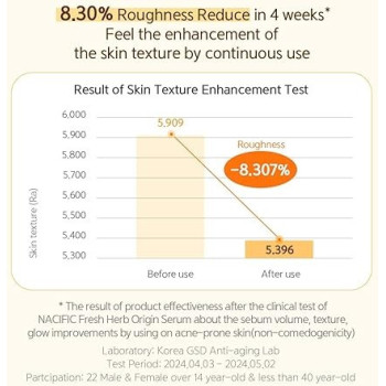 Nacific Fresh Herb Origin Serum, Double Layer Face Serum, 50 Ml