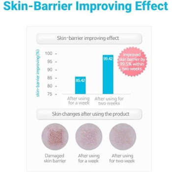 Real Barrier Extreme Cream, Face Moisturizer With Ceramides For Sensitive Skin, Helping Relieve Eczema, Strengthening Skin Barrier, 72 Hrs Long Hydration, Mle, 50Ml