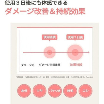 Mise En Scene Perfect Serum, Renewal Version, Styling Serum, 80 Ml