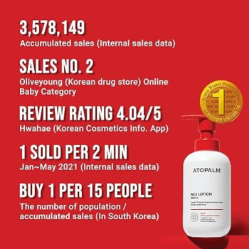 Atopalm Mle Lotion, 48 Hour Long Hydration For All Ages From Babies To Adults With Sensitive Skin, 120 Ml