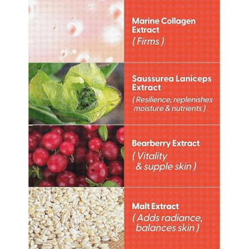 Its Skin Collagen Nutrition Serum, 40 Ml, Serum Skin Treatment Anti Aging Facial Wrinkle Night Antioxidant Moisturizer Hydroboost Softener