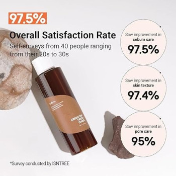 Isntree Green Tea Fresh Toner For All Skin Type, 200 ml