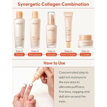 Its Skin Collagen Nutrition Eye Cream For All Skin Type, 25 ml