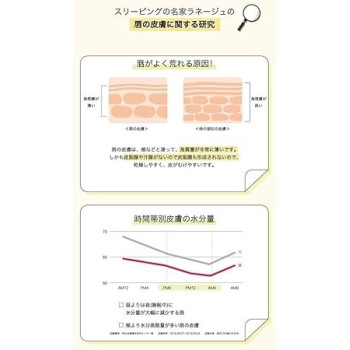 Laneige Berry Lip Sleeping Mask For All Skin Type, 20 Gram