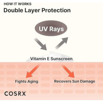 Cosrx Vitamin E Vitalizing Sunscreen Spf 50+ Broad Spectrum, 50 ml