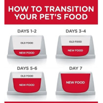 Hill's Science Plan Healthy Mobility Large Breed Adult Dog Food with Chicken, 14kg