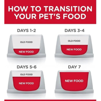 Hill's Science Plan Medium Adult Dog Food, 14kg