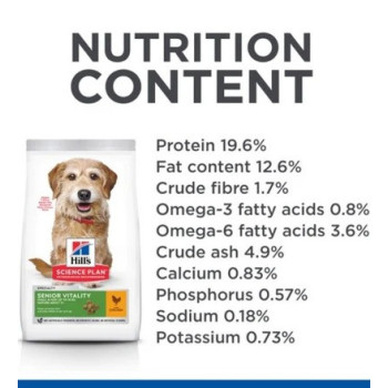 Hill's Science Plan Senior Vitality Small And Mini Mature Adult 7+, 1.5kg