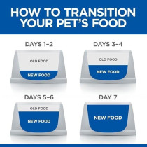Hill's Science Plan Mature Adult 7+ With Chicken Wet Dog Food, 10 pack , 370g Each