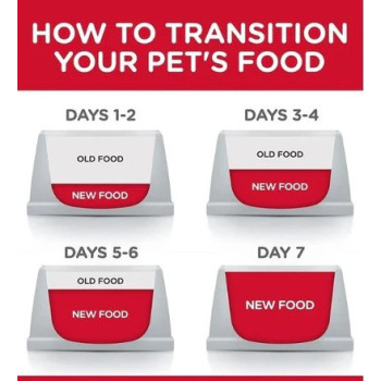 Hill's Science Plan Medium Mature Adult 7+ Dog Food With Chicken, 2.5kg