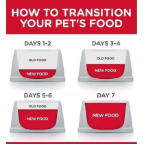 Hill's Science Plan Medium Mature Adult 7+ Dog Food With Chicken, 2.5kg