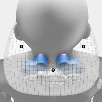 Ltaol Electric Neck Massage Pillow, U Shape Rechargeable Adjustable Dual Movement Breathable Fabric 3D Memory Foam Intelligent Chip Control