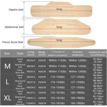 Olands 3 In 1 Postpartum Belt, Breathable Postpartum Recovery Postnatal Corset Belt After Pregnancy Maternity, Large (Beige)