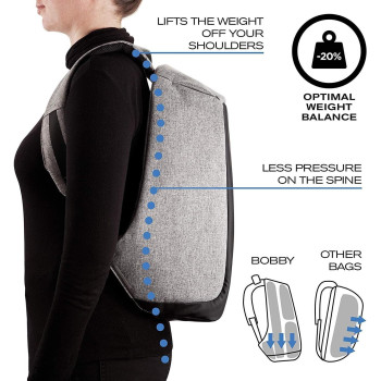 Anti-Theft Travel Backpack Large Capacity Waterproof Nylon Laptop Bag Usb Charging Shoulder Bag College Students Bag