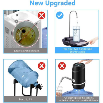 Rocomoco Drinking Water Dispenser Pump, Low Noise Usb Charging Automatic Water Pump For Universal 2-5 Gallon Bottle, Electric Portable Water Bottle Dispenser For Kitchen, Home, Office, Camp