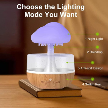 Gupe Rain Cloud Humidifier, Cute Water Drip Essential Oil Diffuser With 7 Led Light, Raining Cloud Night Light Aromatherapy Diffuser Rain Drop Humidifier