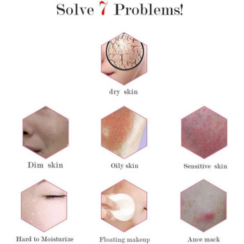 Flymei Nano Ionic Facial Steamer Warm Mist Moisturizing Cleansing Pores Blackheads Acne Nano Sprayer Facial Humidifier Hydration System Home Sauna Spa Steamer