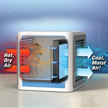 Arctic Air Portable Air Conditioner Less Than 3000 Btu, AirC01
