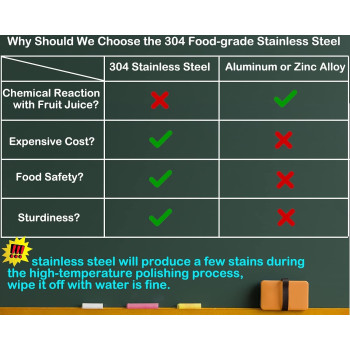 AUAM Real Stainless Steel Lemon Squeezer Citrus Juicer Hand Press Heavy Duty Manual Squeeze Juice Extractor Maker Orange Lime Grapefruit Presser, Bonus 50 Pcs Filter Bags