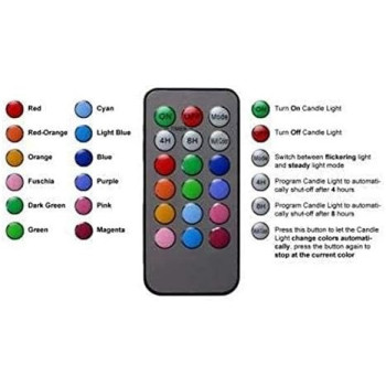 Luma 12 Colour Changing Candles Real Wax Flameless With Remote Control Timer
