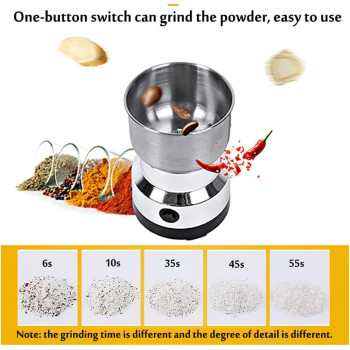 Nlywb Multipurpose Electric Coffee Bean Grinder, Premium Stainless Steel Mill Grinding Tool For Seeds, Spice, Herbs, Nuts, Transparent Lid With 50G Capacity