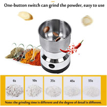 Nlywb Multipurpose Electric Coffee Bean Grinder, Premium Stainless Steel Mill Grinding Tool For Seeds, Spice, Herbs, Nuts, Transparent Lid With 50G Capacity