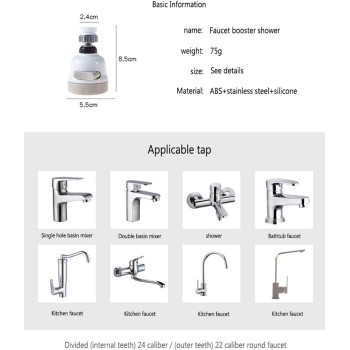 Bestech Knives Water Faucet Filter, 3 Modes Position Adjustable Sink Faucet Sprayer Head, High Water Flow Tap Water Head For Home Kitchen Bathroom, Booster Shower Water Saver