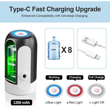 Joyhill Water Jug Pump, Electric Bottle Usb Charging Automatic Drinking Pump For Universal 3-5 Gallon Bottle, Portable Dispenser Camping