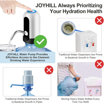 Joyhill Water Jug Pump, Electric Bottle Usb Charging Automatic Drinking Pump For Universal 3-5 Gallon Bottle, Portable Dispenser Camping