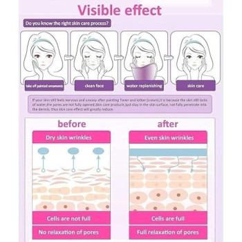 Ettg Warm Mist Bpa-Free Moisturizing Facial Steamer, Purple/White