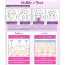 Ettg Warm Mist Bpa-Free Moisturizing Facial Steamer, Purple/White
