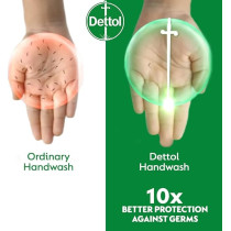 Dettol Liquid Handwash Dispenser Bottle Pump, Skincare Moisturizing Hand Wash, 200 Ml, Antibacterial Formula, 10x Better Germ Protection