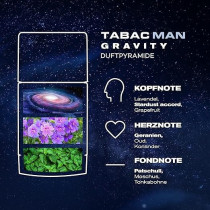 Tabac Man Gravity Deodorant Stick, Long-Lasting And Nourished Fresh Feeling, 24H Reliable Protection Against Body Odour, 75 Ml