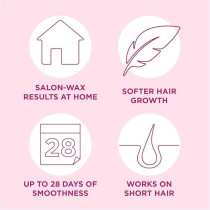 Veet Ready To Use Wax Strip For Sensitive Skin, 20 Strips