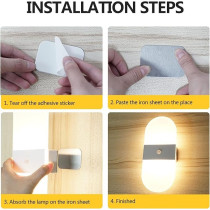Arnim Intelligent Human Body Induction Lamp Magnetic Wall Lamp Hallway Corridor Small Night Light