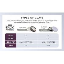 Bench Clay Doh Molding Clay With Easy Washout Formula With Matte Finish, 80 Grams